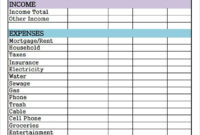Monthly Budget Template Pdf How Monthly Budget Template For Business Budgets Templates