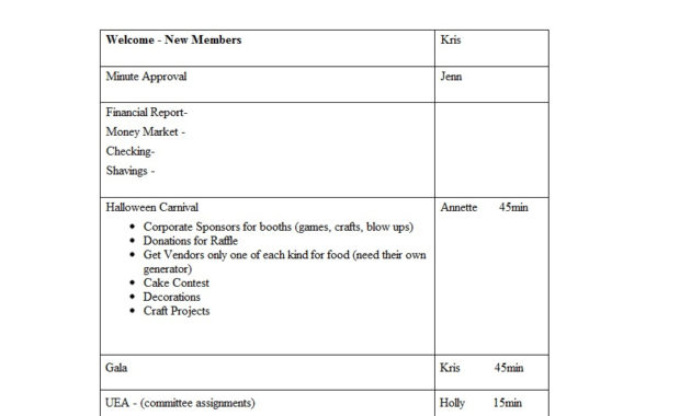 Monthly Meeting Agenda Word Template Template Sample With Agendas For Meetings Templates Free