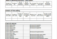 Monthly Report Format Templates Sales Project Pertaining To Business Review Report Template