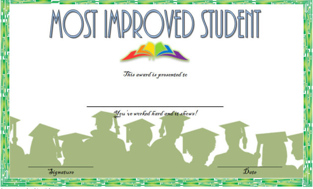 Most Improved Student Certificate Printable 10 Best Ideas For Certificate Of School Promotion 10 Template Ideas