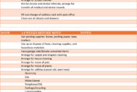 Moving Checklist Template Business Mentor Inside Business Relocation Plan Template