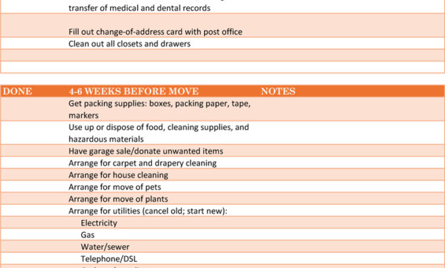 Moving Checklist Template Business Mentor Inside Business Relocation Plan Template