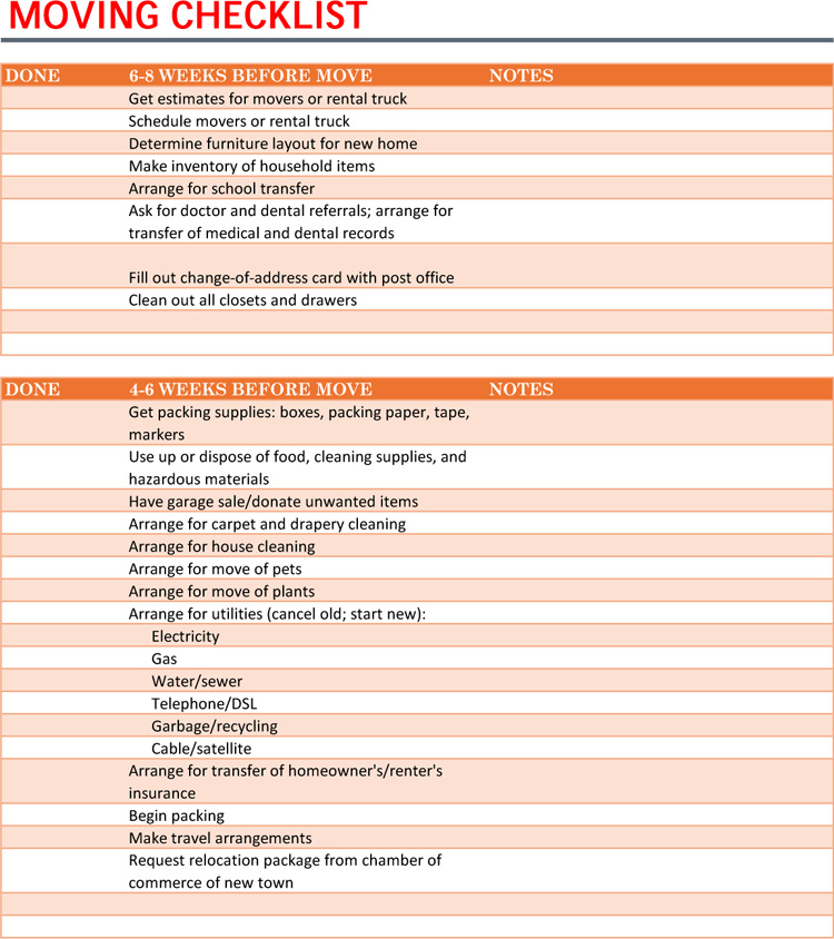 Moving Checklist Template Business Mentor Inside Business Relocation Plan Template