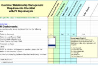 Needs Assessment Example Template Business Within Project Business Requirements Document Template