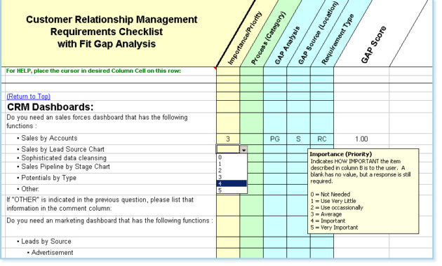 Needs Assessment Example Template Business Within Project Business Requirements Document Template