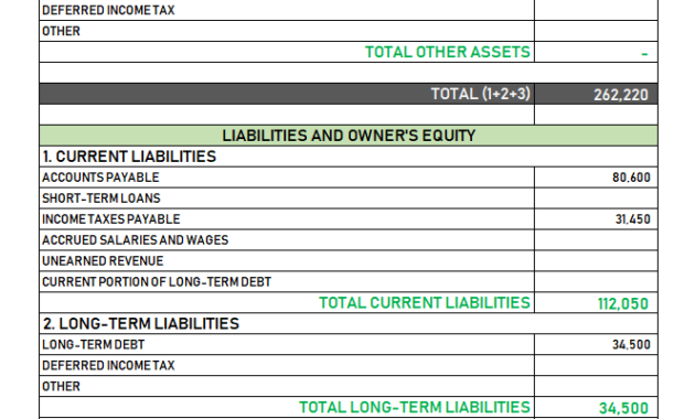New Balance Sheet For Excel Example Sample Template Within Business Balance Sheet Template Excel