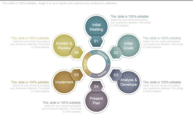New Business Development Plan Ppt Ideas Powerpoint Intended For Business Development Presentation Template