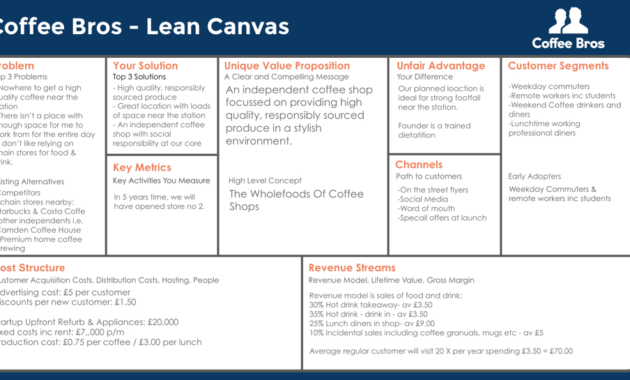 New Business Series How To Write A Onepage Business Plan With Regard To Business Case One Page Template