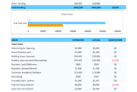 New Business Start Up Costs Template Google Docs Templates In Free Business Startup Cost Template