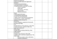 New Employee Orientation Agenda Template Within Quality Scout Committee Meeting Agenda Template