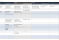 New Hire Training Agenda Template • Invitation Template Ideas Within Printable Employee Training Agenda Template