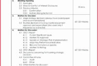 New Non Profit Meeting Minutes Template Audiopinions Intended For Free Non Profit Board Meeting Minutes Template