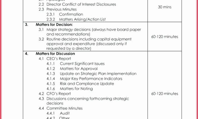 New Non Profit Meeting Minutes Template Audiopinions Intended For Free Non Profit Board Meeting Minutes Template
