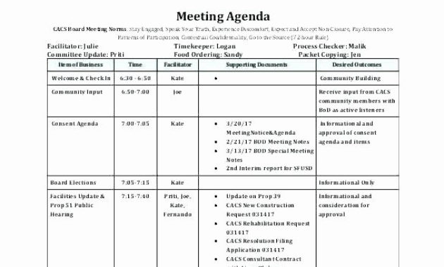 New Non Profit Meeting Minutes Template Audiopinions Within Free Non Profit Board Meeting Minutes Template