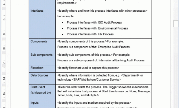 New Process Mapping Template Word Audiopinions Document With Business Process Design Document Template
