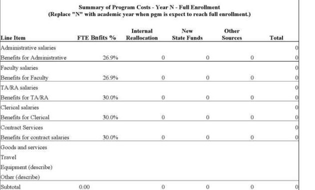 New Program Proposal Template Download Free Premium With Regard To Free Course Proposal Template