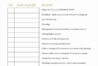 New Wedding Reception Itinerary Template Audiopinions Regarding Awesome Wedding Reception Agenda Template