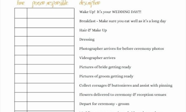 New Wedding Reception Itinerary Template Audiopinions Regarding Awesome Wedding Reception Agenda Template
