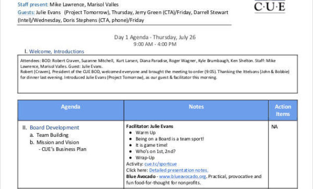 Non Profit Board Of Directors Meeting Agenda Template Intended For Printable Board Agenda Template Non Profit