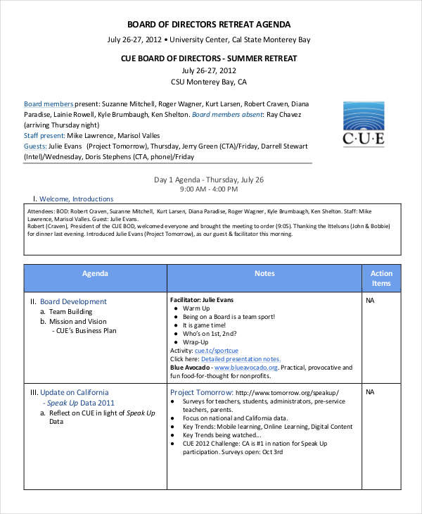 Non Profit Board Of Directors Meeting Agenda Template Intended For Printable Board Agenda Template Non Profit