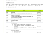 Non Profit Board Of Directors Meeting Agenda Template With Printable Board Of Directors Agenda Template