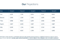 Non Profit Business Plan Template Free Pdf Ppt Regarding Business Plan Template For Website