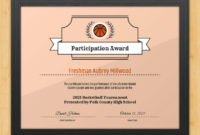 Nothing But Net Basketball Participation Certificate Pertaining To Quality Basketball Tournament Certificate Templates