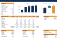 Npv Formula Learn How Net Present Value Really Works In Best Net Present Value Excel Template