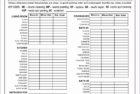 Office Moving Checklist Excel Spreadsheet Throughout In Business Relocation Plan Template