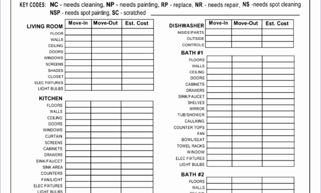 Office Moving Checklist Excel Spreadsheet Throughout In Business Relocation Plan Template