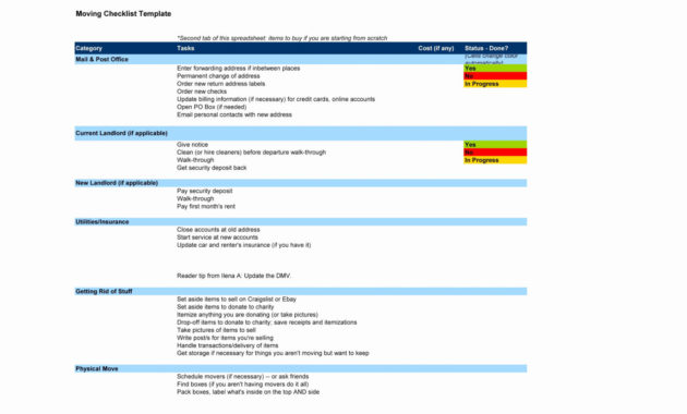 Office Moving Checklist Excel Spreadsheet Within Business Throughout Moving Company Business Plan Template