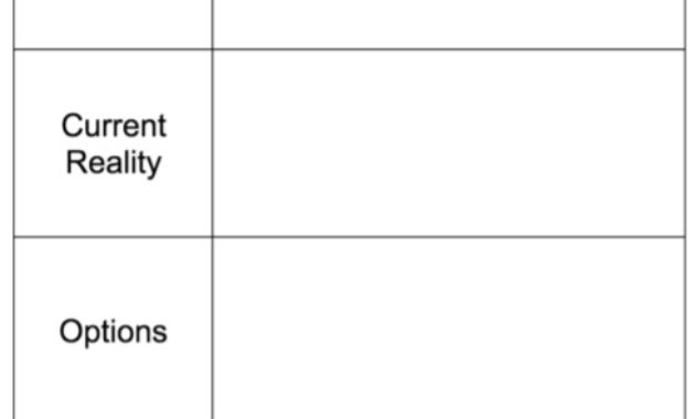One On One Meeting Template Shatterlion In One On One Meeting Template