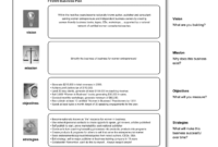 One Page Business Plan Template Fill Online Printable Throughout Business Requirements Document Template Pdf