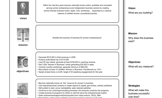 One Page Business Plan Template Fill Online Printable Throughout Business Requirements Document Template Pdf