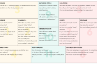 One Page Business Proposal Sample Pdf Template Pertaining To One Page Proposal Template