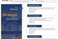 One Pager Business Plan For Buying Real Estate Document Intended For One Page Business Summary Template