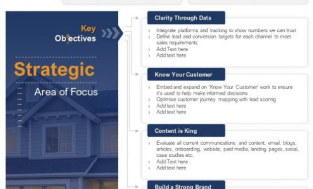 One Pager Business Plan For Buying Real Estate Document Intended For One Page Business Summary Template