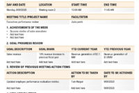 One Pager Weekly Meeting Agenda For Executives Performance Regarding Printable Weekly One On One Meeting Agenda Template
