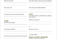 Onepage Business Plan Template 15 Free Word Pdf With Regard To Free Document Templates For Business