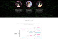 Onepage Dog Breeding Website Template For Dog Breeders Pertaining To Dog Breeding Business Plan Template