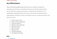Online Fashion Boutique Business Plan Template Sample With Regard To Boutique Business Plan Template