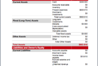Online Gambling Website Business Plan Template Sample Regarding Business Plan Template For Website