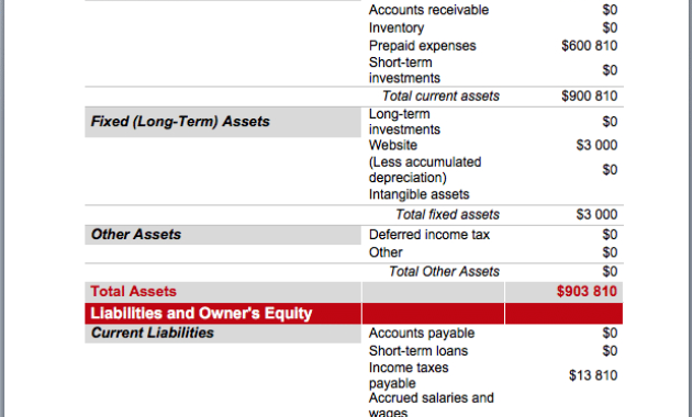 Online Gambling Website Business Plan Template Sample Regarding Business Plan Template For Website