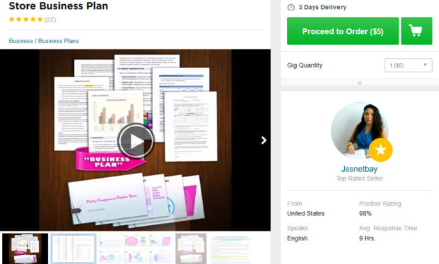 Online Internet Consignment Store Business Plan Business Throughout Online Store Business Plan Template