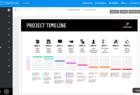 Online Roadmap Maker Create A Roadmap Template Venngage Within Business Plan Template For App Development