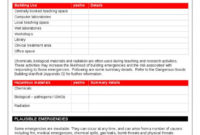 Operations Manual Template Template Business With Small Business Operations Manual Template