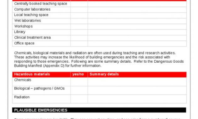Operations Manual Template Template Business With Small Business Operations Manual Template