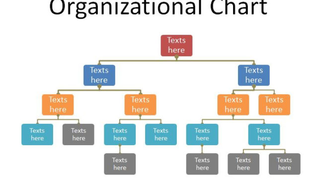 Org Chart Template Business Mentor Inside Small Business Organizational Chart Template