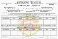 Palliative Care Family Meeting Template Best Luxury With Regard To Palliative Care Family Meeting Template