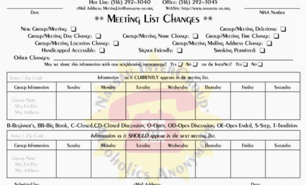 Palliative Care Family Meeting Template Best Luxury With Regard To Palliative Care Family Meeting Template